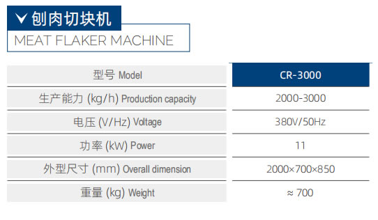 CR3000 刨肉切塊機(jī)